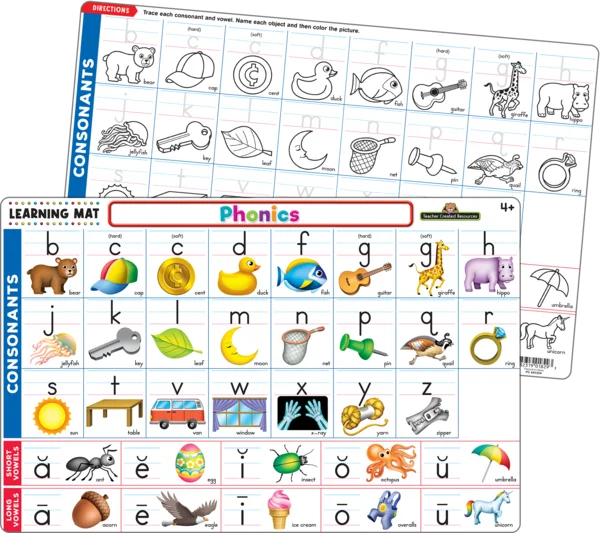 Learning Mat - Phonics — Wiz Kids