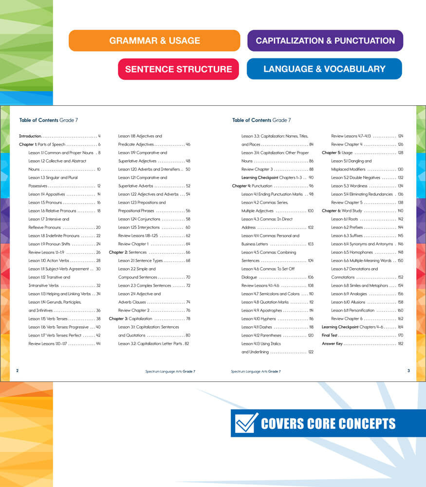 Spectrum Language Arts Grade 7 (2024) — Wiz Kids