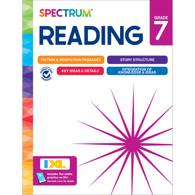 Spectrum Reading Grade 7 (2025) — Wiz Kids