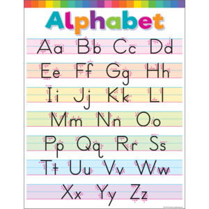 Poster - Colorful Write the Alphabet