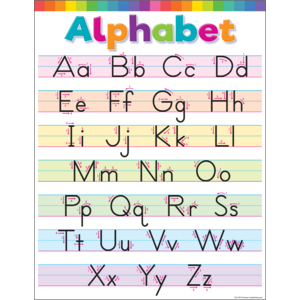 Poster:   Colorful Write the Alphabet