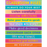 Poster:  Colorful Vibes Class Rules Chart