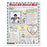 Interactive Poster Set: Read All About Me (Pack of 30)      GRADES K-2