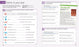 DKL  English for Everyone - Level 2 Beginner PB  (Practice Book)