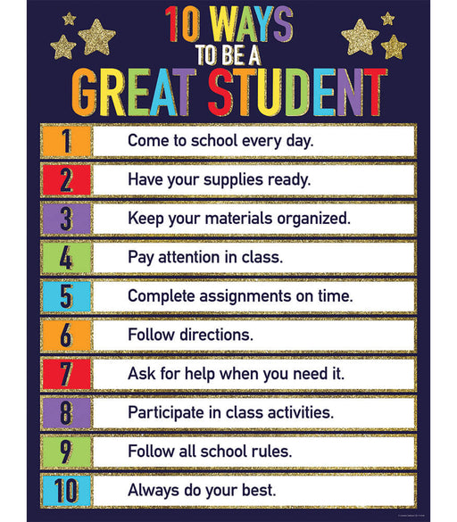 Poster: Glitter 10 Ways to be a Great Student