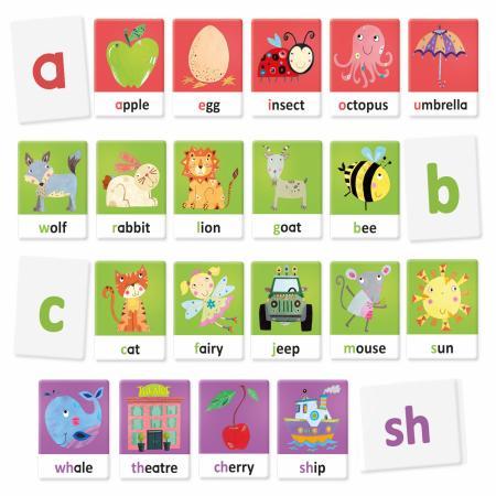 Headu: Flashcards Tactile & Phonics Alphabet