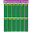 Poster: Multiplication Tables Chart