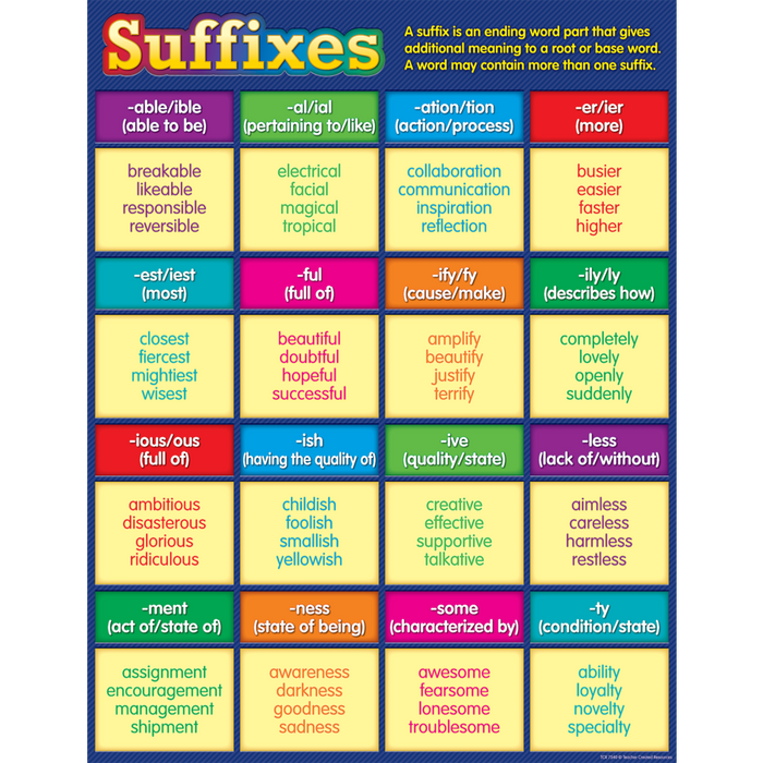 Poster: Suffixes