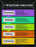 Poster: Chalkboard Brights Writing Process