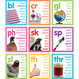 Poster Set: Colorful Photo Cards Digraphs & Blends