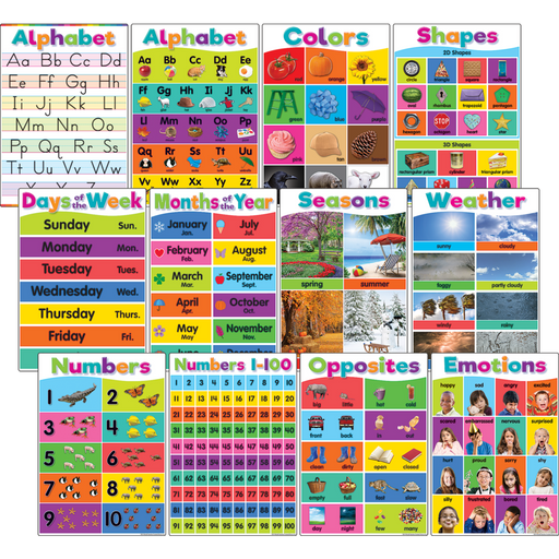 Poster Set: Colourful Early Learning      ( x 12 Smaller Posters )