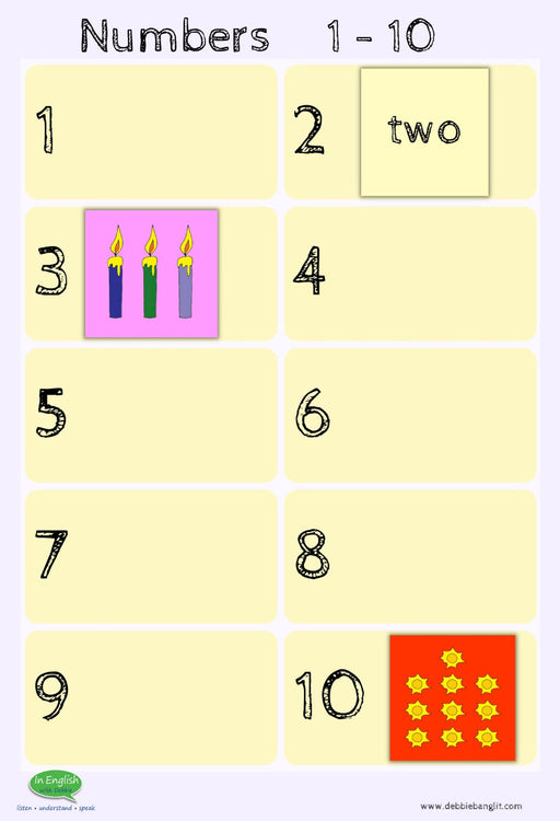 In English with Debbie - Poster: Numbers 1-10