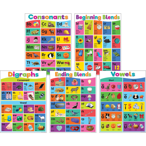Poster Pack: Colorful Phonics