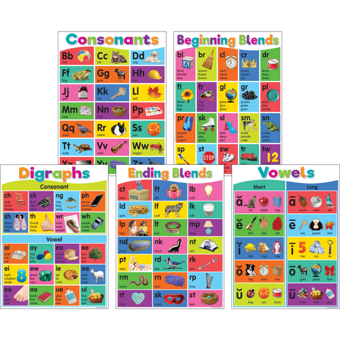 Poster Pack: Colorful Phonics