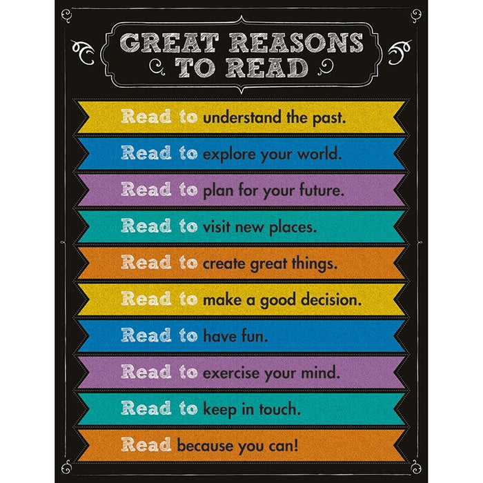 Poster: Great Reasons to Read Chart