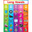 Poster: Long Vowels  (Scholastic)