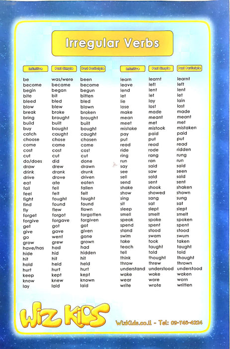 Poster: Irregular Verbs