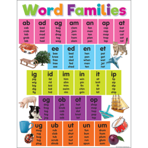 Poster: Colourful Word Families